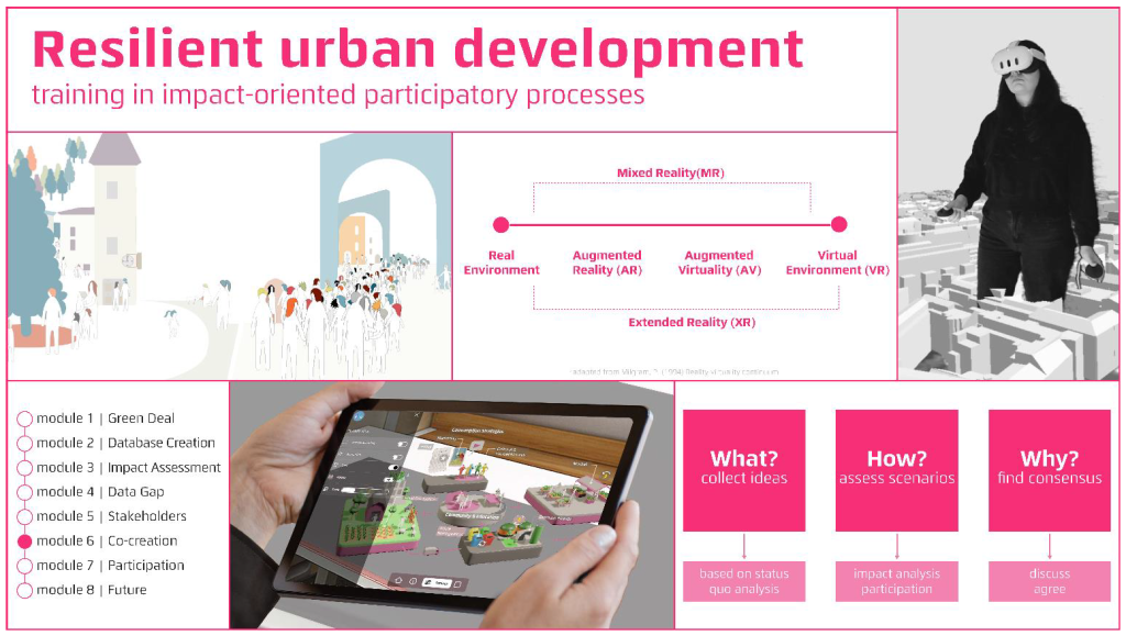 Training to obtain URBAN MENUS Diploma in Resilient City Development in October 2024